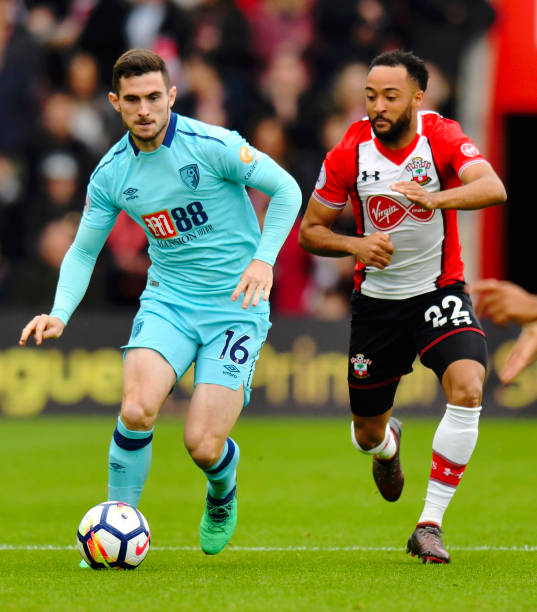 机时应始终 机时应始终